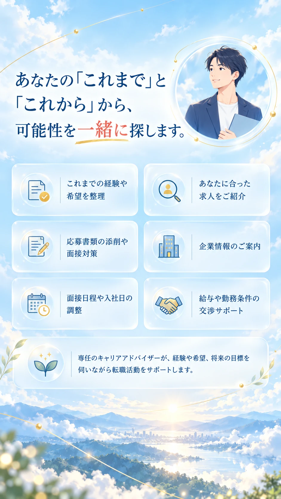 サポート
